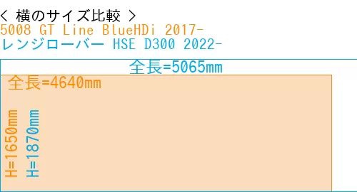 #5008 GT Line BlueHDi 2017- + レンジローバー HSE D300 2022-